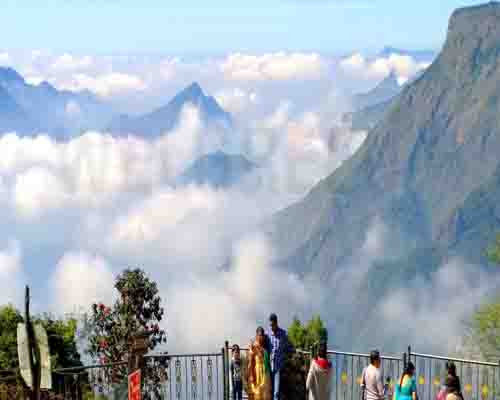 Welgreen Kerala Holidays